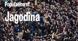 Population of Jagodina