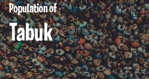 Population of Tabuk
