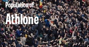 Population of Athlone