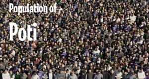Population of Poti