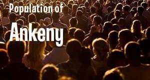 Population of Ankeny, IA