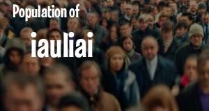 Population of Šiauliai