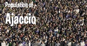 Population of Ajaccio