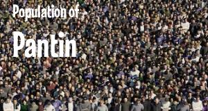 Population of Pantin