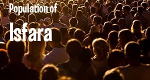 Population of Isfara