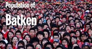 Population of Batken
