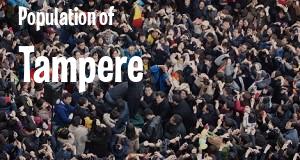 Population of Tampere