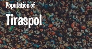 Population of Tiraspol