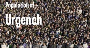 Population of Urgench