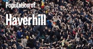 Population of Haverhill, MA