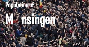 Population of Münsingen