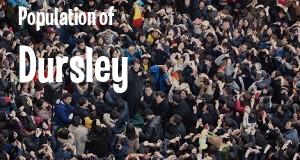 Population of Dursley