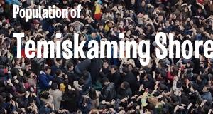 Population of Temiskaming Shores