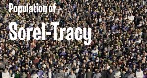 Population of Sorel-Tracy