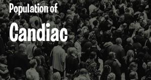 Population of Candiac