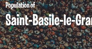Population of Saint-Basile-le-Grand