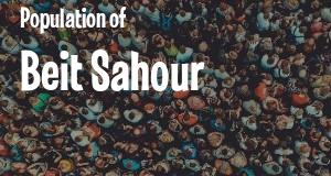 Population of Beit Sahour