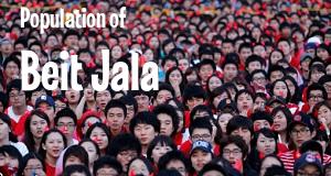 Population of Beit Jala