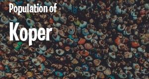 Population of Koper
