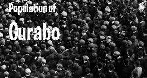 Population of Gurabo