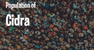Population of Cidra