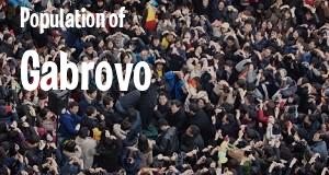 Population of Gabrovo