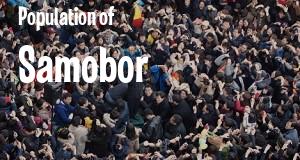 Population of Samobor