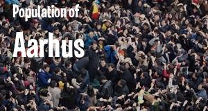 Population of Aarhus