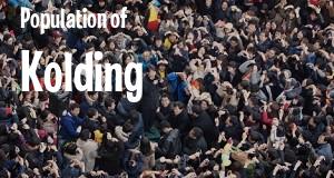 Population of Kolding