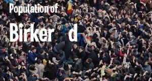 Population of Birkerød
