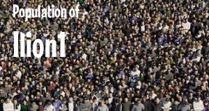 Population of Ilion