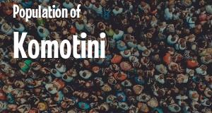 Population of Komotini