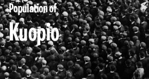 Population of Kuopio