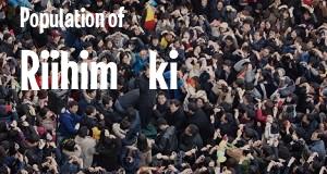 Population of Riihimäki