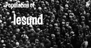 Population of Ålesund