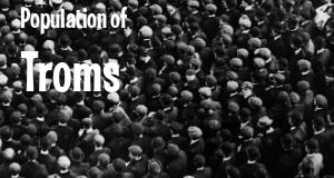 Population of Tromsø