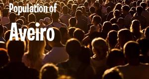 Population of Aveiro