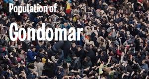 Population of Gondomar