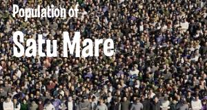 Population of Satu Mare