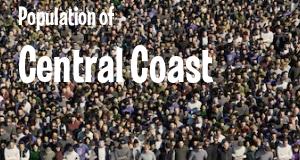 Population of Central Coast