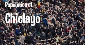 Population of Chiclayo