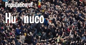 Population of Huánuco