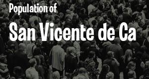 Population of San Vicente de Cañete
