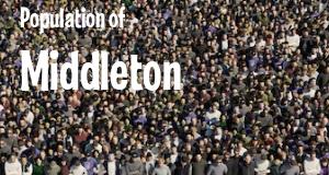 Population of Middleton, MA