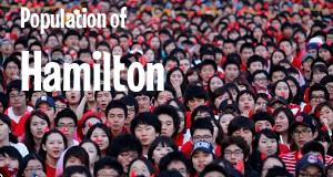 Population of Hamilton, MA