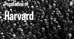 Population of Harvard, MA