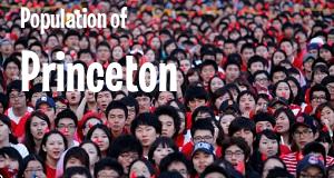 Population of Princeton, MA