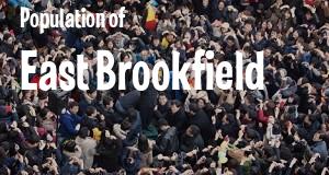 Population of East Brookfield, MA