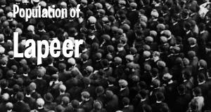 Population of Lapeer, MI