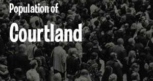 Population of Courtland Township, MI